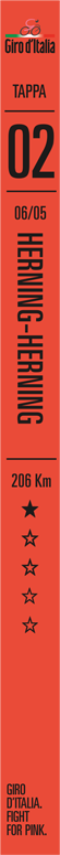 tappa 1, giro italia
