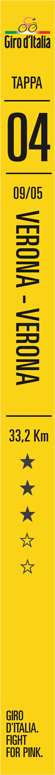 tappa 4, giro italia