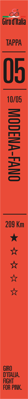 tappa 5, giro italia
