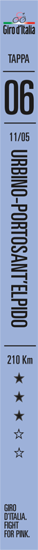 tappa 6, giro italia