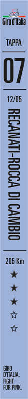 tappa 7, giro italia