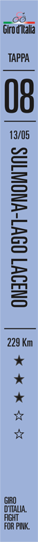 tappa 8, giro italia